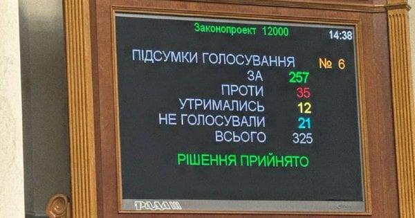 Верховна Рада прийняла бюджет України на 2025 рік.